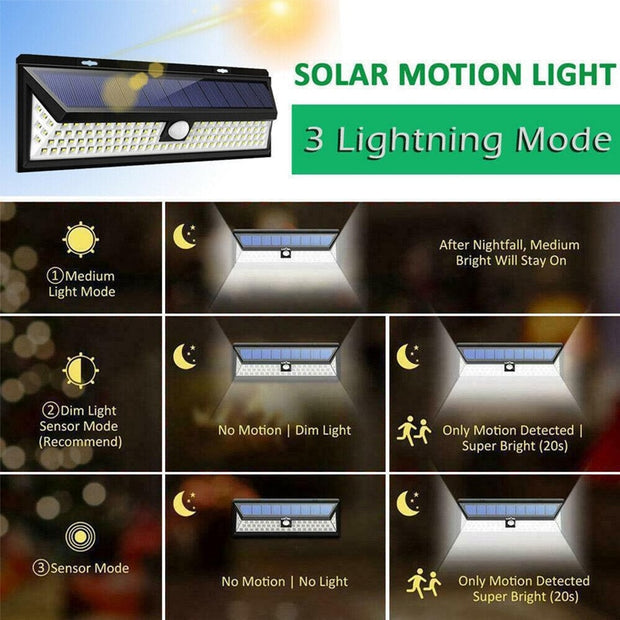 LED Solar Powerful Light Outdoor Motion Sensor Wall Light Waterproof