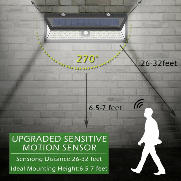 LED Solar Powerful Light Outdoor Motion Sensor Wall Light Waterproof