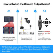 ZOSI 2.0MP 1080p Outdoor Indoor Security Camera,4-in-1 TVI/CVI/AHD/CVBS