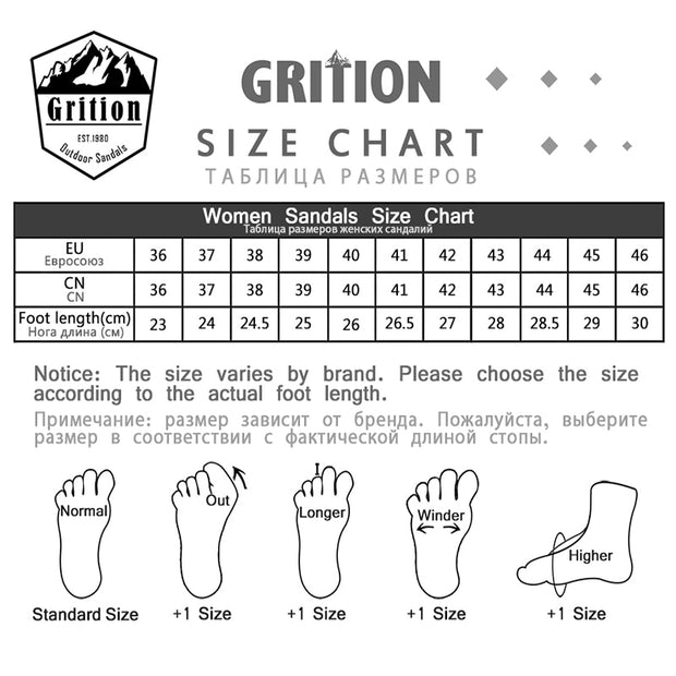 GRITION Womens Summer Sandals Outdoor Beach Shoes
