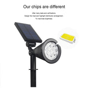 12LED Solar Lamp 12W Outdoor Lawn Garden Courtyard Spotlight Landscape Decoration
