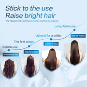 Hair Growth Shampoo Anti Hair Loss Shampoo