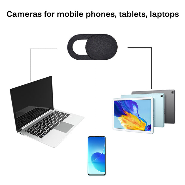Webcam Covers Camera Privacy Protective Cover Web Camera Cover Sticker