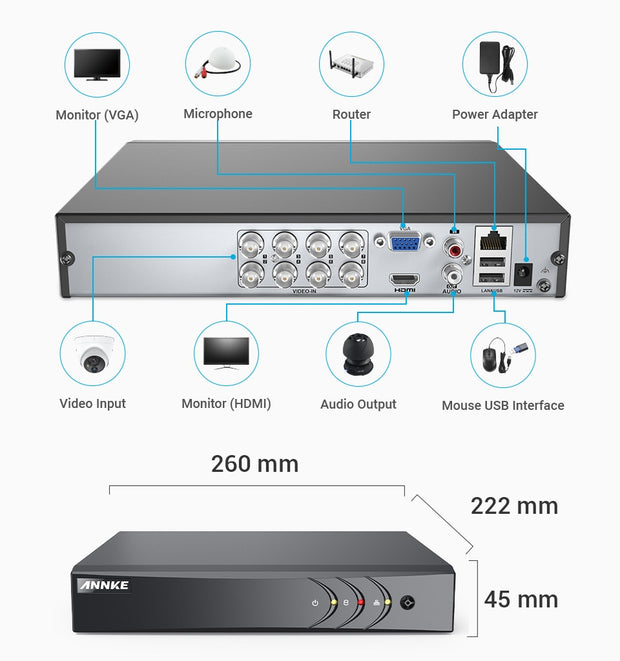 ANNKE 8CH 5MP Lite HD Video Surveillance System 5 IN1 5MP Lite H.265+ DVR